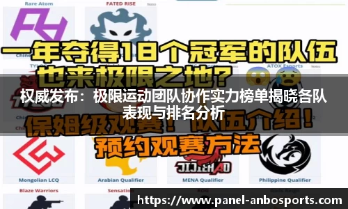 权威发布：极限运动团队协作实力榜单揭晓各队表现与排名分析